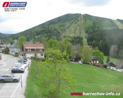 Střed města