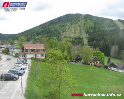 Střed města