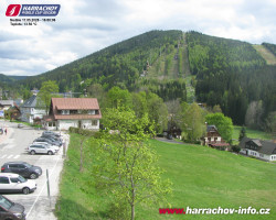 Střed města