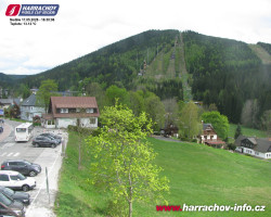 Střed města