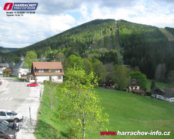 Střed města