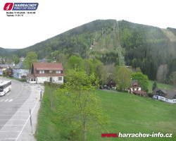 Střed města