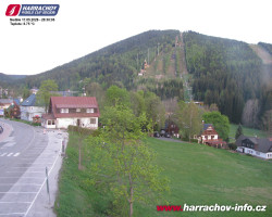 Střed města