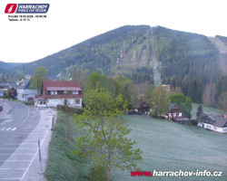 Střed města