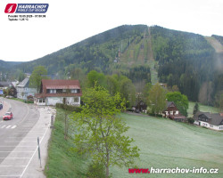 Střed města