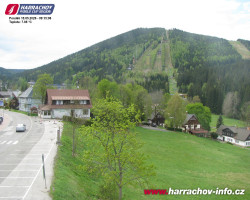 Střed města