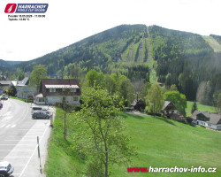 Střed města