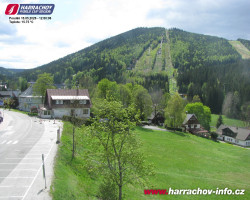 Střed města
