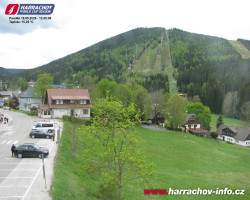Střed města