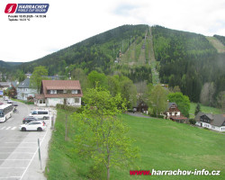 Střed města