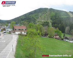 Střed města