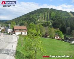 Střed města