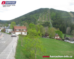 Střed města