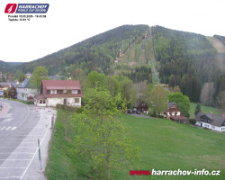 Střed města