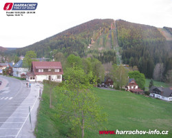 Střed města