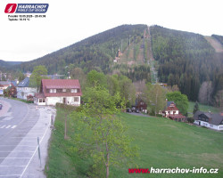 Střed města