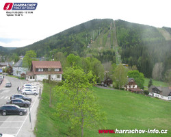 Střed města