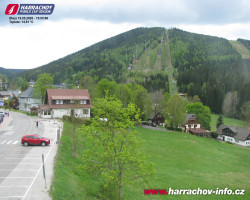Střed města