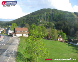 Střed města