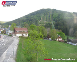 Střed města