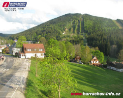 Střed města