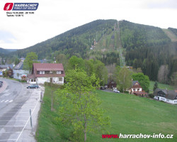 Střed města