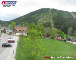 Střed města
