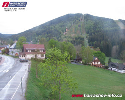 Střed města