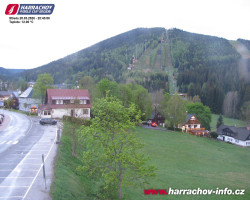 Střed města