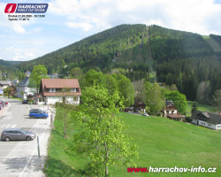 Střed města