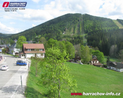 Střed města