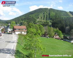 Střed města