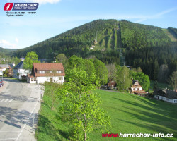 Střed města