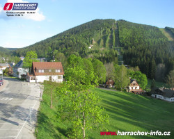 Střed města