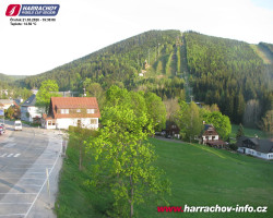 Střed města