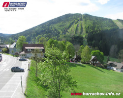 Střed města