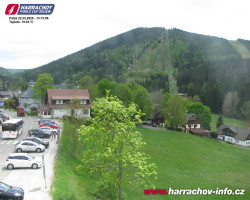 Střed města