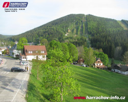 Střed města