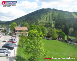 Střed města