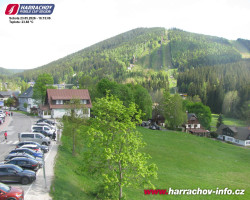 Střed města