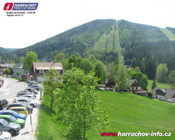 Střed města