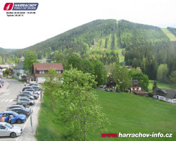 Střed města
