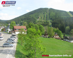 Střed města