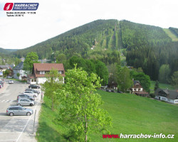 Střed města