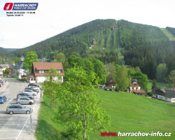 Střed města
