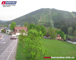 Střed města