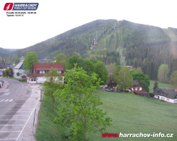 Střed města