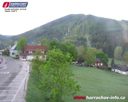 Střed města