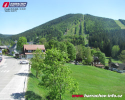 Střed města