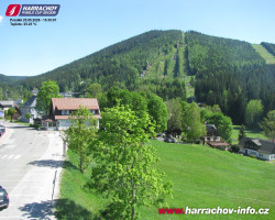 Střed města